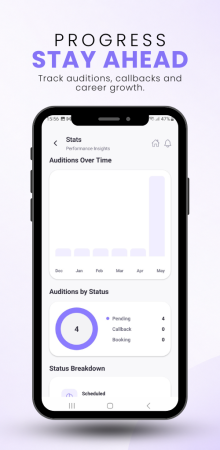Audiack Actor Audition Tracker - Image 7