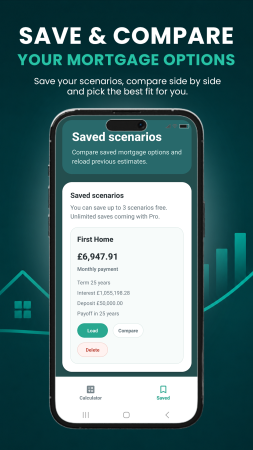 UK Mortgage Calculator - Image 3