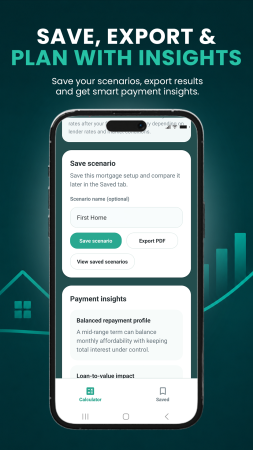 UK Mortgage Calculator - Image 4