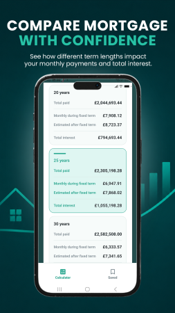 UK Mortgage Calculator - Image 5