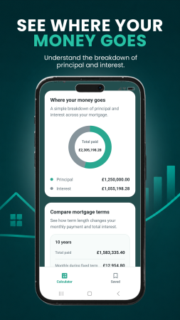 UK Mortgage Calculator - Image 6