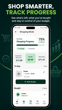 Weekly Shopping UK - Image 4
