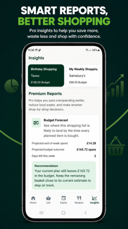 Weekly Shopping UK - Image 6