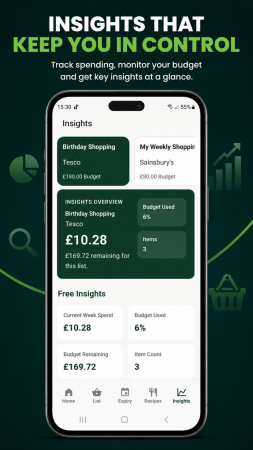 Weekly Shopping UK - Image 7